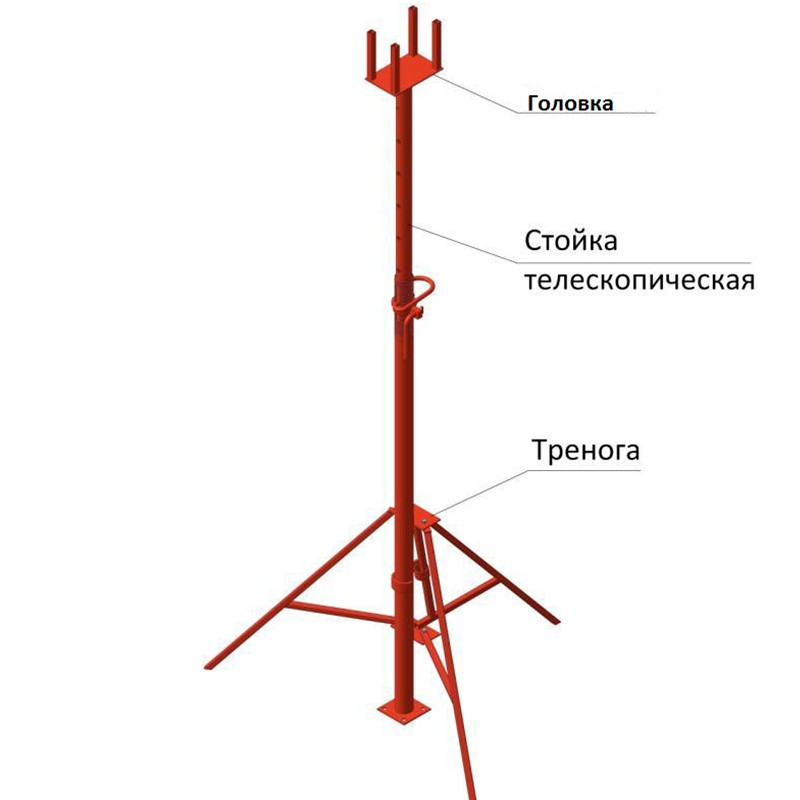 Головки DVQ9