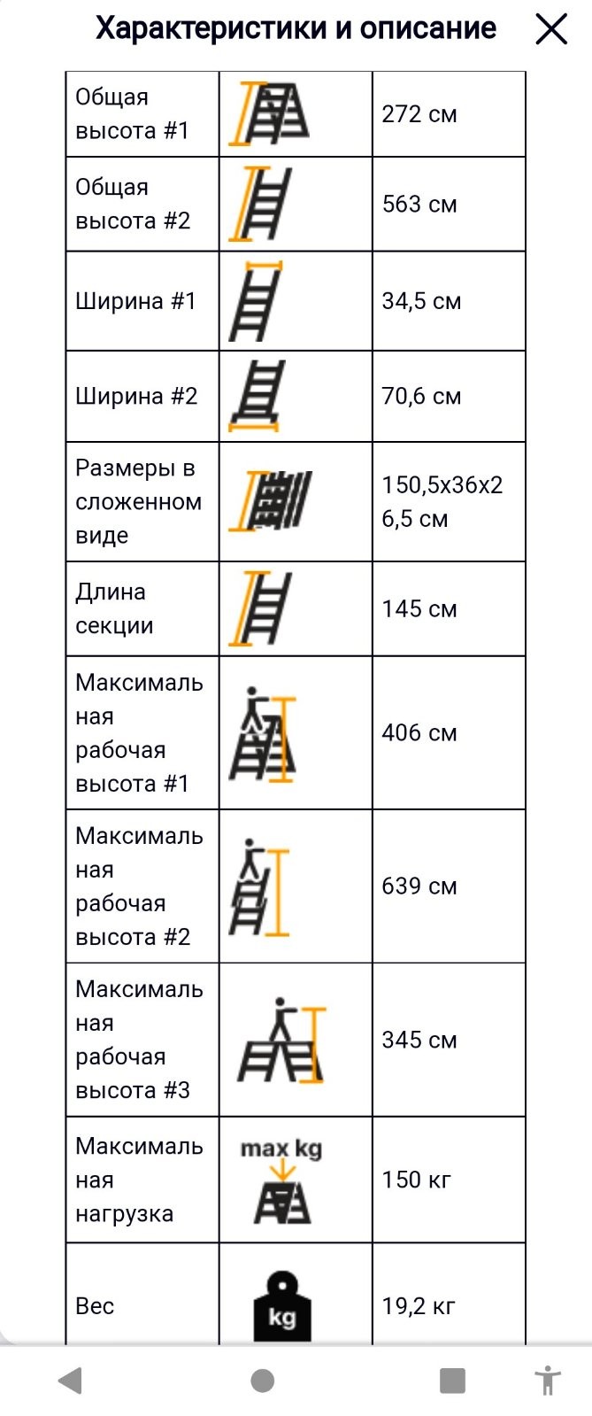 Драбина трансформер 6,4 м 9z5k