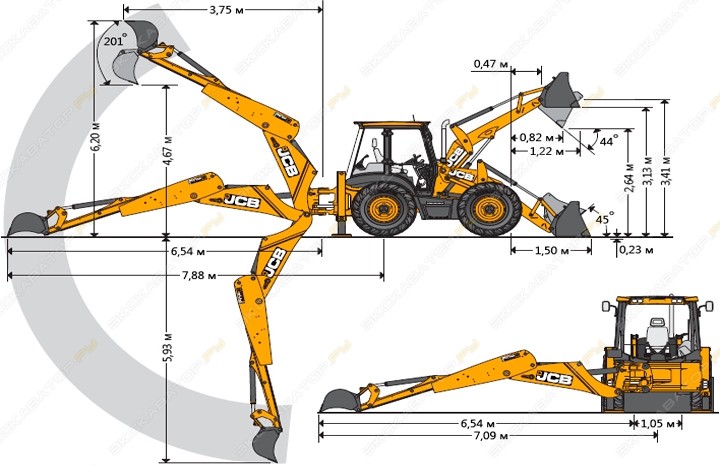 Услуги колесного экскаватора-погрузчика JCB 3CX K0gy